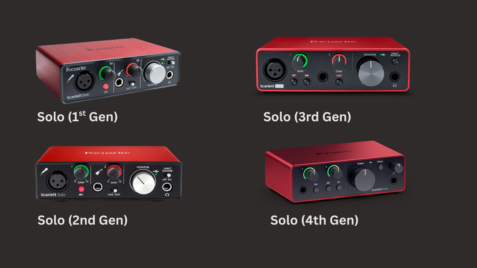 Focusrite-Scarlett-Solo-